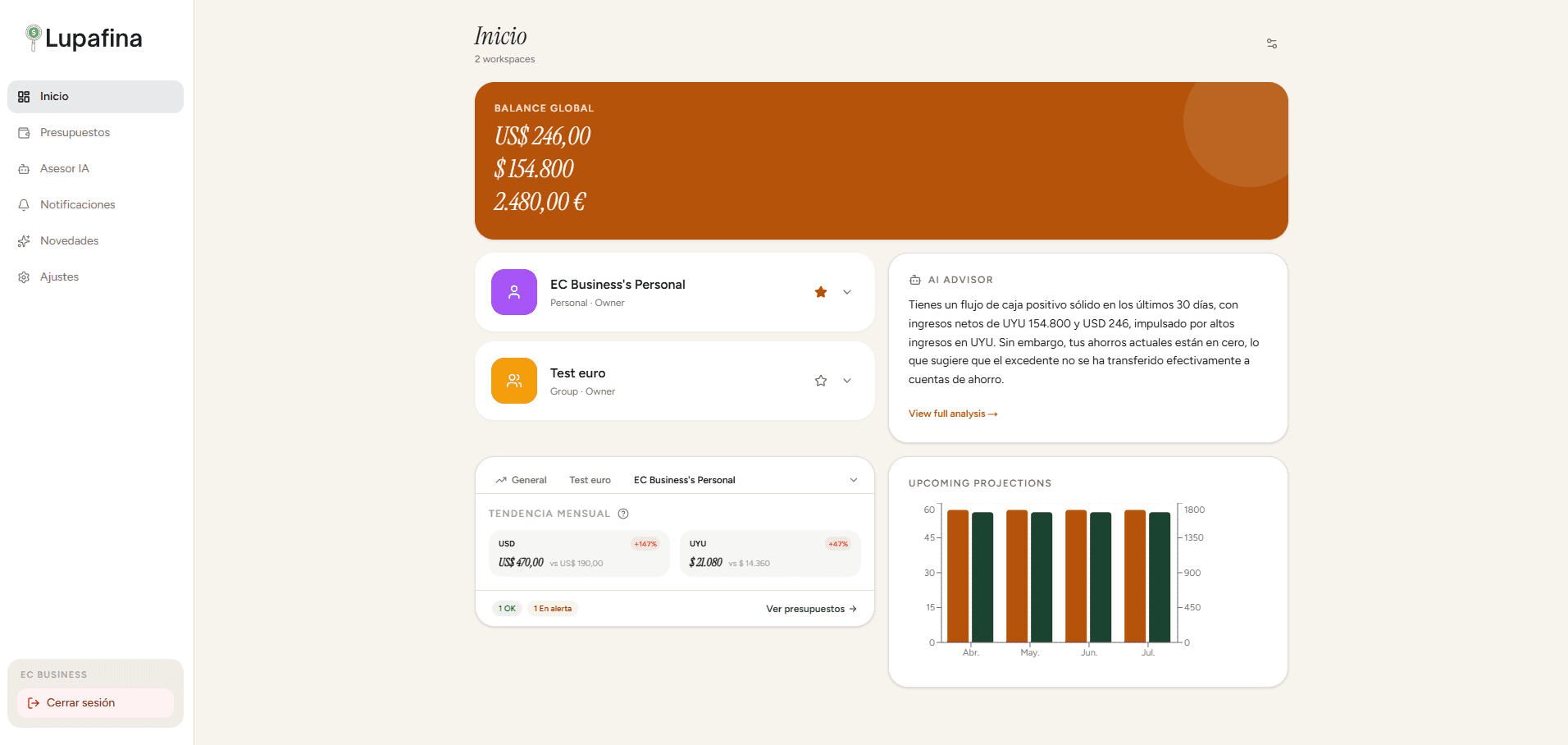 Nuestro dashboard